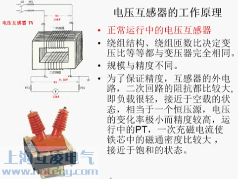 電(dian)壓互感器(qi)的(de)工(gong)作(zuò)原理(li)圖