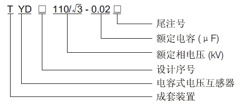 TYD110電(dian)壓互感器(qi)型号