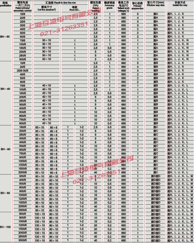 BH-0.66電(dian)流互感器(qi)參數(shu)表
