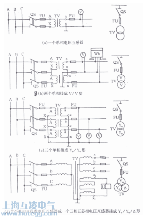 電(dian)壓互感器(qi)接線(xiàn)圖
