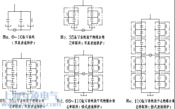 全封閉幹式(shi)放電(dian)線(xiàn)圈接線(xiàn)圖ABCDE