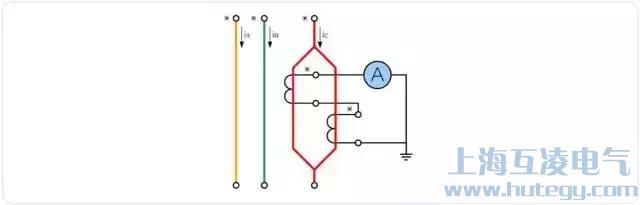 電(dian)流互感器(qi)原邊并聯(lian)、副邊串聯(lian)接線(xiàn)圖