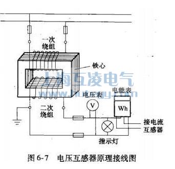 電(dian)壓互感器(qi)原理(li)圖