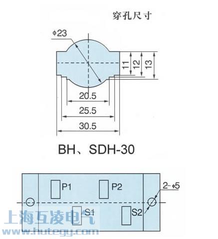 bh-0.66內(nei)徑