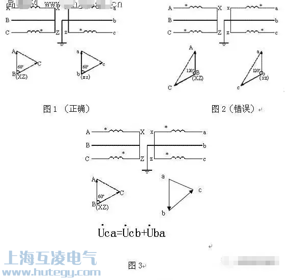 電(dian)壓互感器(qi)V/V接線(xiàn)分(fēn)析