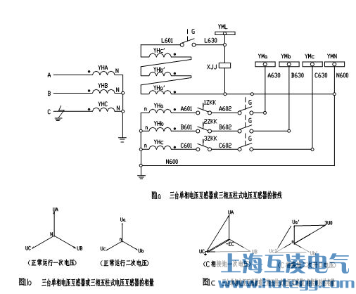 電(dian)流互感器(qi)二次容量的(de)計(ji)算圖二 圖三