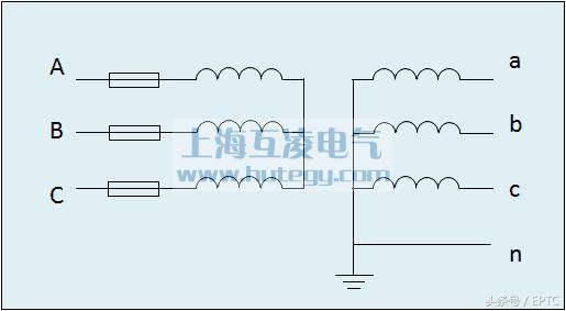 Y/Y電(dian)壓互感器(qi)接線(xiàn)原理(li)圖